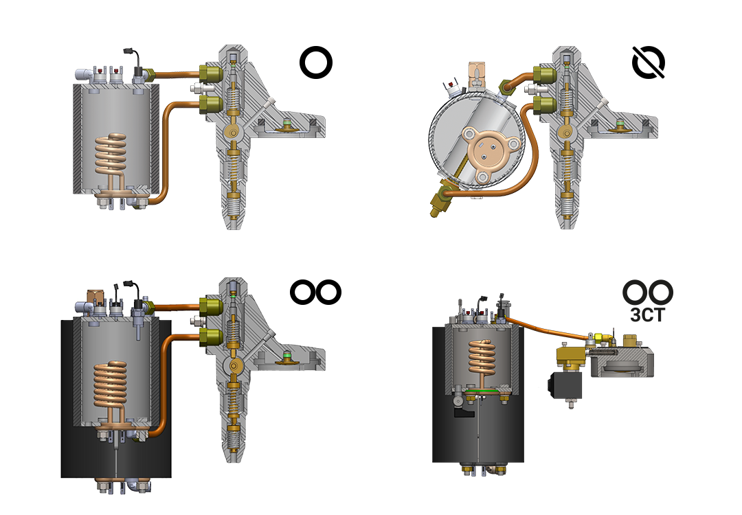 Boiler systems